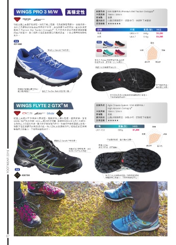 premium wet traction contagrip