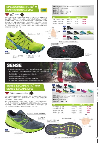 premium wet traction contagrip