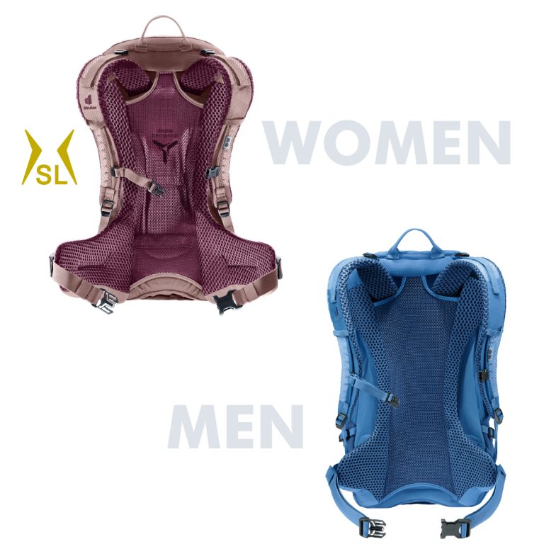 FUTURA GENDER